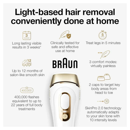 Braun IPL Silk·Expert Pro 5