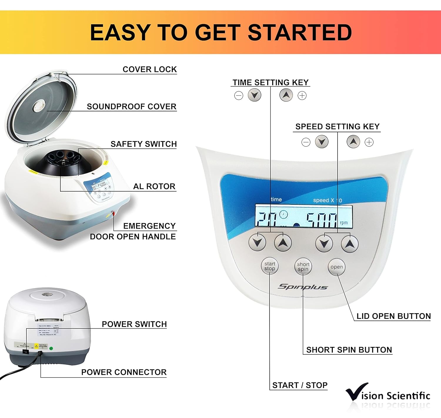 Image showing Centrifuge Device's various components in detail. It is a great value purchase.